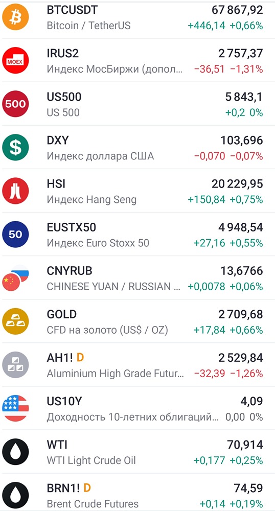 ПЯТНИЦА 18.10.24