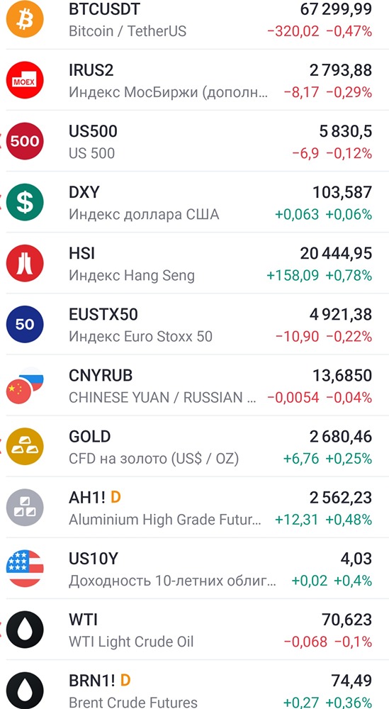 ЧЕТВЕРГ 17.10.24