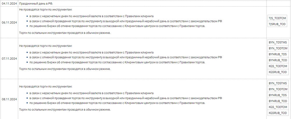 Новости по компании МОСКОВСКАЯ БИРЖА