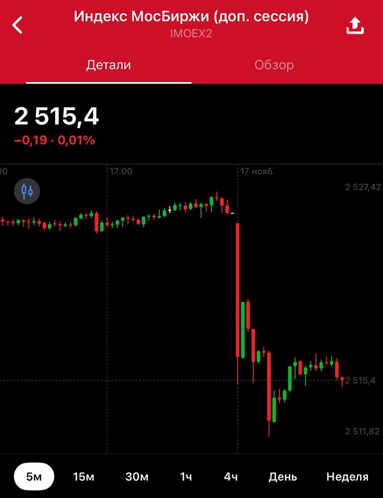 Какие защитные инструменты актуальны в текущей ситуации?