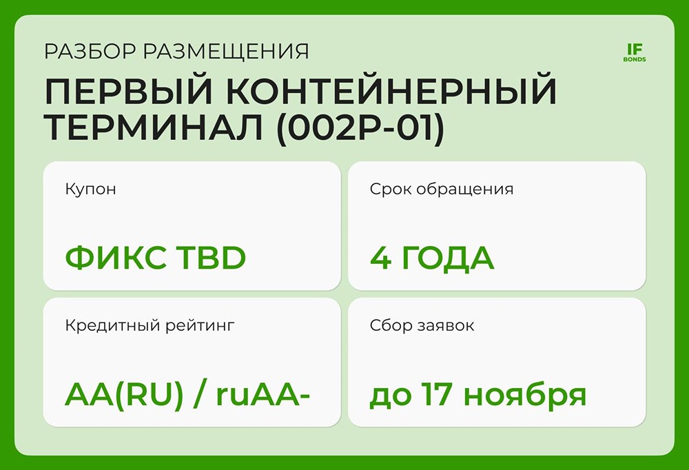 Стоит ли инвестировать в облигации ПКТ с рейтингом AA(RU)?