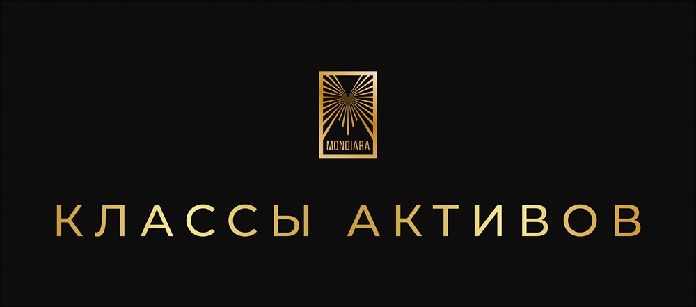 Какой класс активов обеспечит максимальную доходность при минимальных рисках?