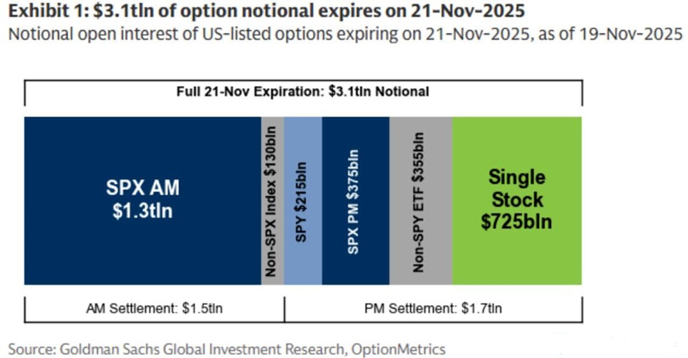 Почему декабрь может стать месяцем девальвации рубля: анализ факторов?