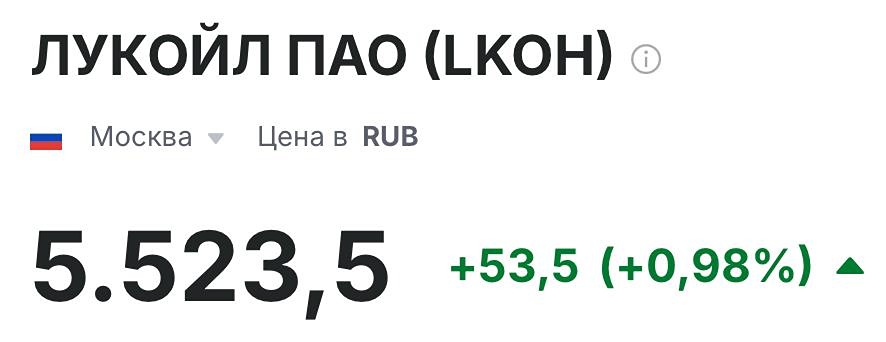 Сможет ли Лукойл возобновить рост после дивидендных выплат в 397 рублей?