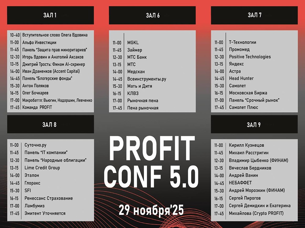 PROFIT CONF 5.0: главные спикеры и темы крупнейшей инвестиционной конференции 2025