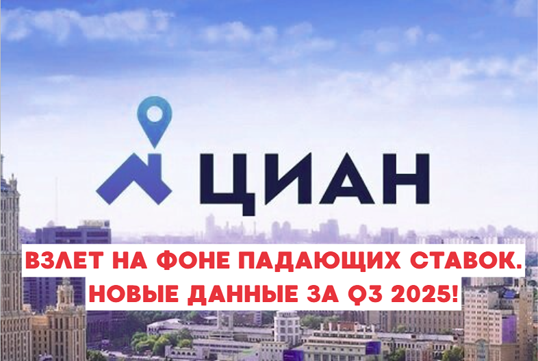 Стоит ли удерживать акции ЦИАН сейчас: оценка перспектив роста?