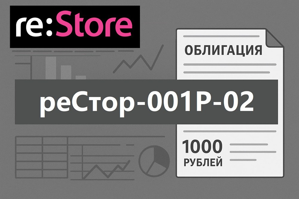 Какие риски несет выпуск облигаций re:Store при купоне 20%?
