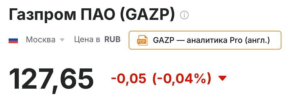 Газпром: технический анализ — какие цели стоят перед акциями после роста до 128?