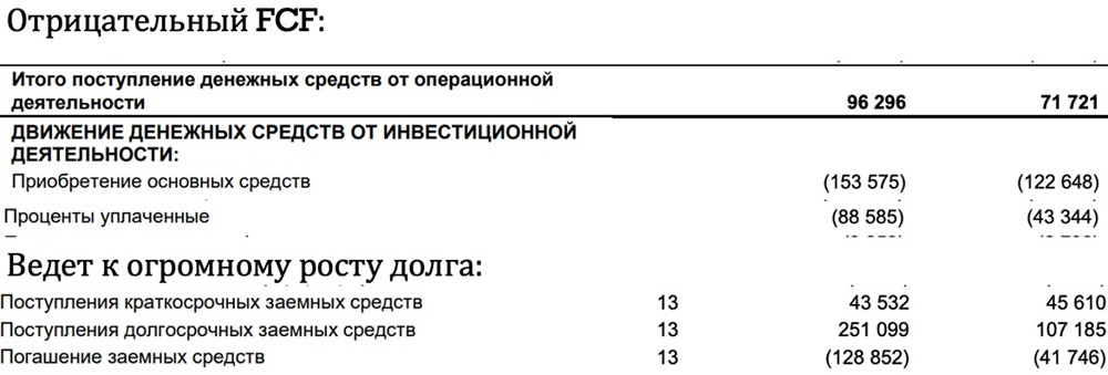 Почему РусГидро может провести масштабную допэмиссию?