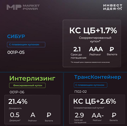 Как выбрать надежные флоатеры на рынке?
