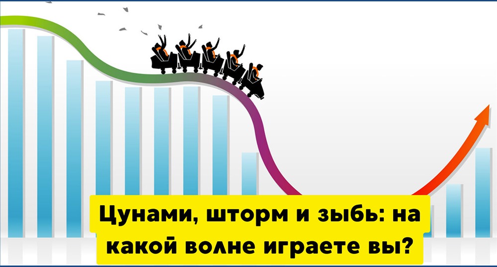 Как не потерять деньги на новостях: стоит ли реагировать на рыночную зыбь инвестору?