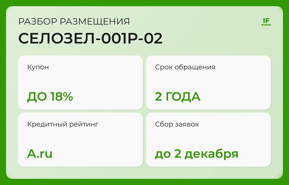 Стоит ли покупать облигации «Село Зелёное» с купоном 18%?