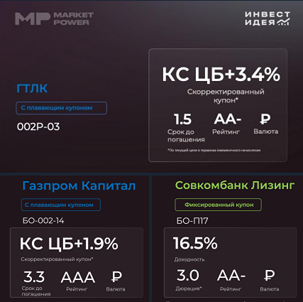Какие облигации стоит купить в декабре: рекомендации экспертов?