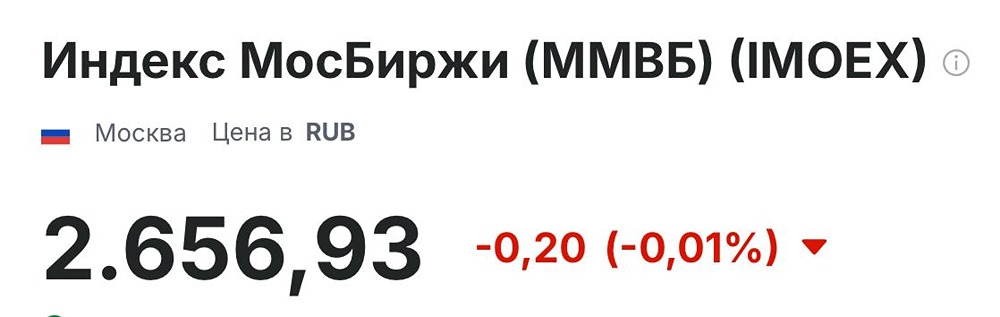 Что мешает индексу преодолеть отметку 2700: технический анализ