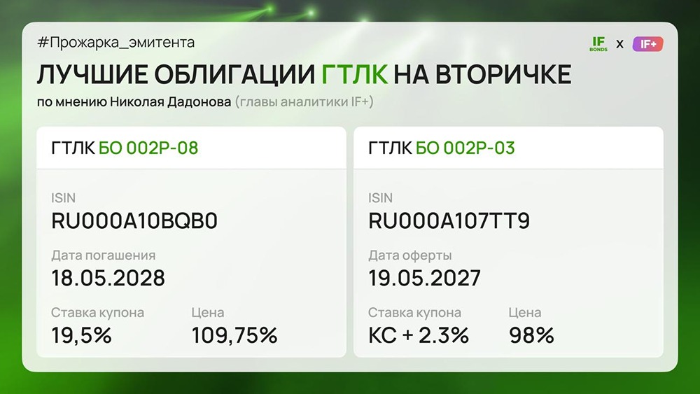 Что нужно знать об облигациях ГТЛК перед покупкой?