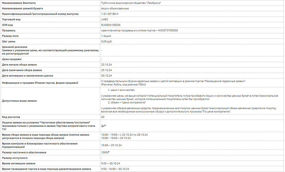 Новости по компании ПАО ЛАМБУМИЗ