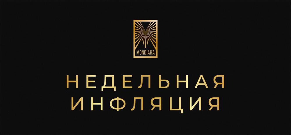 Инфляция в России: почему темпы роста снизились до 0.04% и что это значит