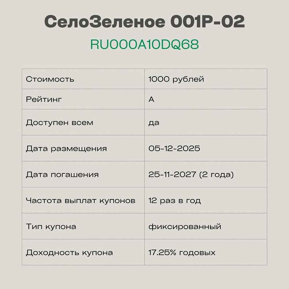 Выпуск облигаций Село Зелёное 001Р-02: подробный разбор условий
