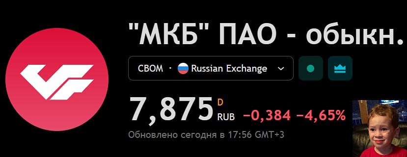 Почему акции МКБ упали на 4,7%: анализ финансовых проблем банка