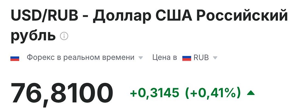 Курс рубля после отмены валютных ограничений: что изменится?