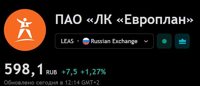 Европлан выплатит рекордные дивиденды: 58 рублей на акцию