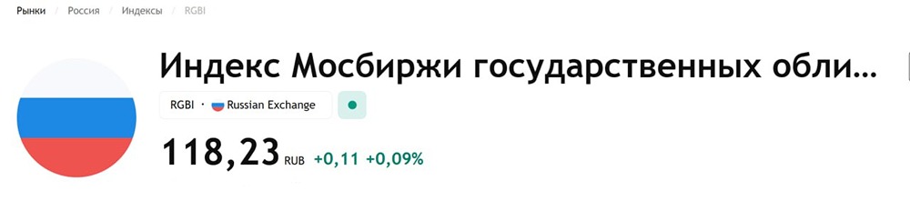 Рынок ОФЗ: что ждать после заседания ЦБ 19 декабря?