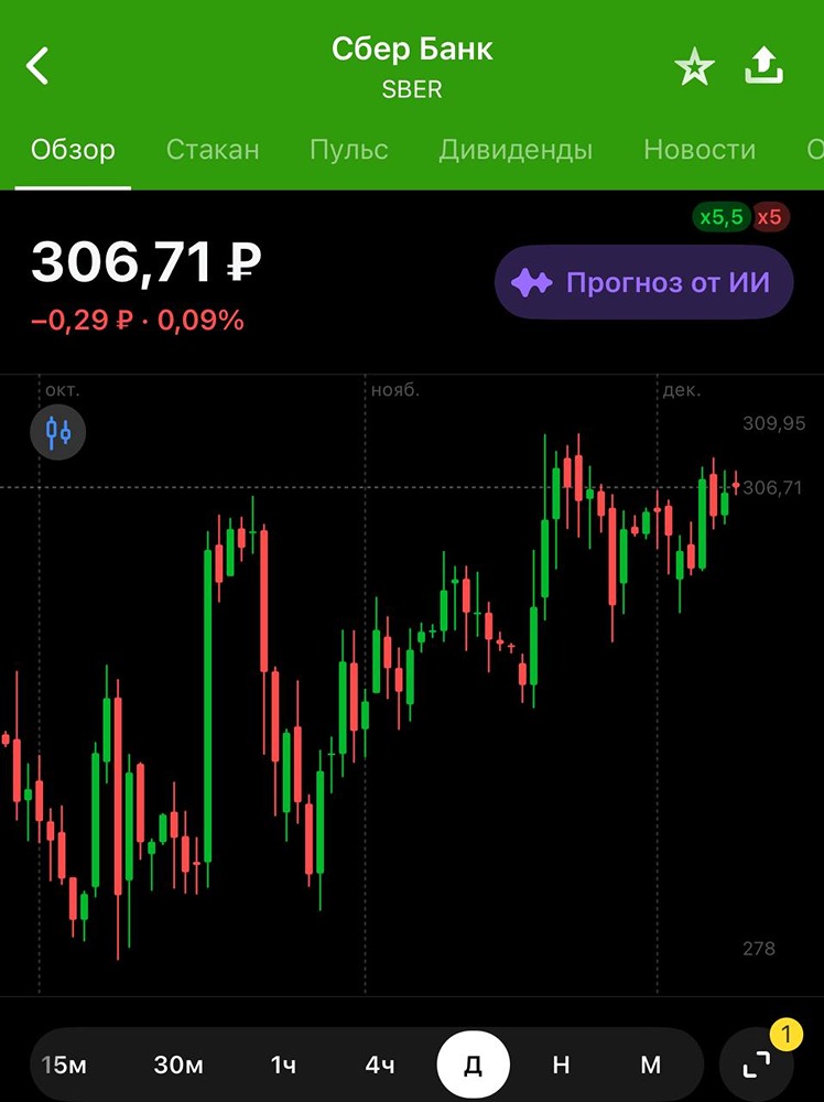 Сбербанк сохранит дивидендную политику: что ждать инвесторам в 2026 году?