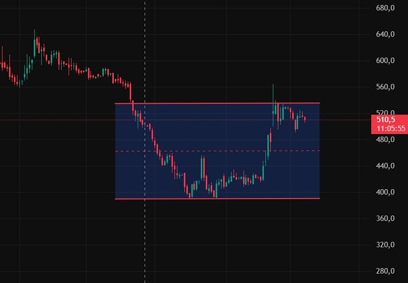 НКХП в кризисе: почему акции могут вырасти