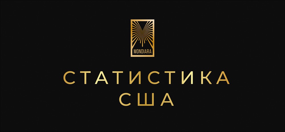Торговый баланс США: почему дефицит достиг минимума за 5 лет?