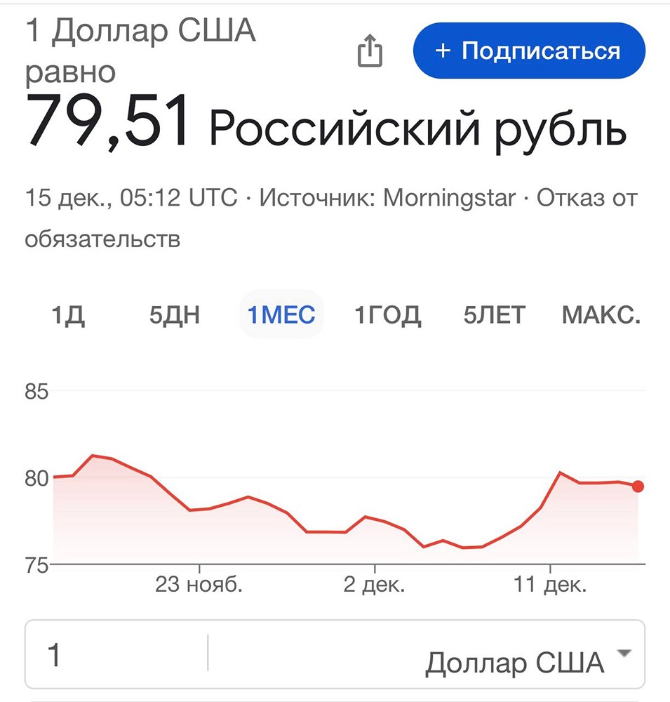 Ждет ли рубль серьезное ослабление в ближайшее время?