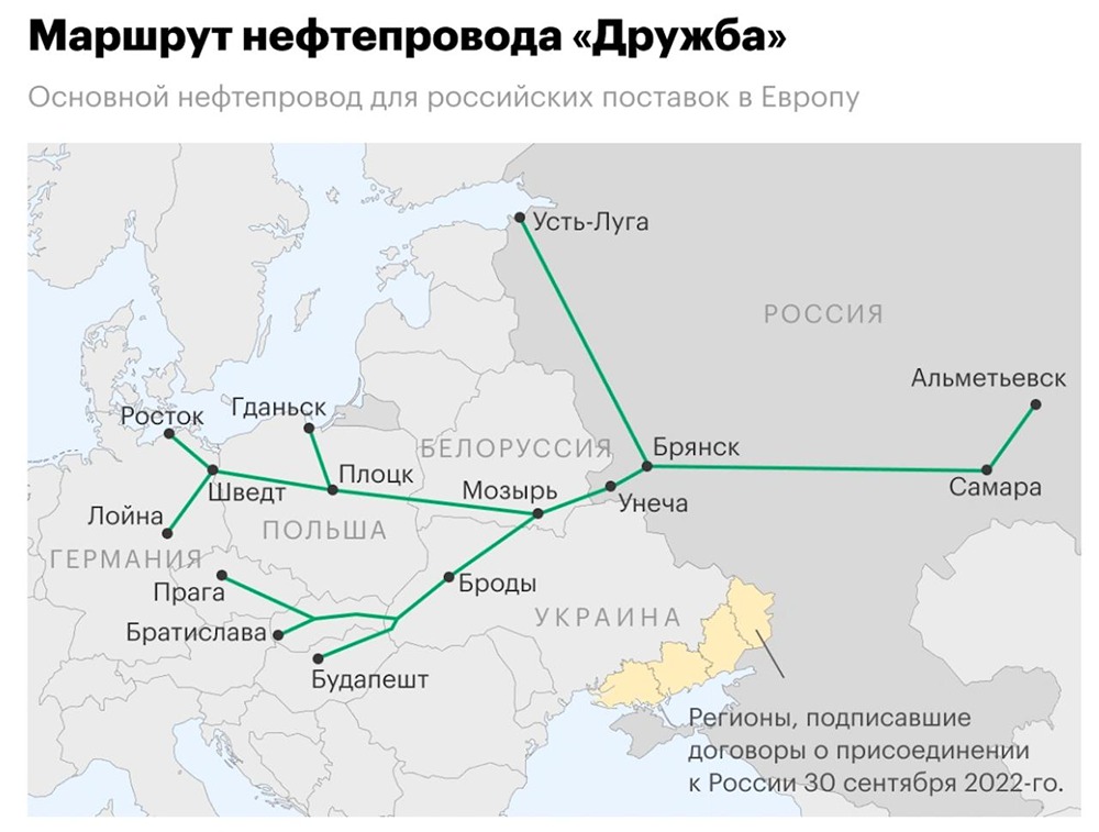 Как Транснефть справляется с новыми вызовами?