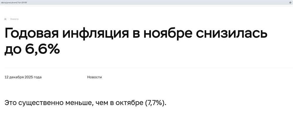 Ключевая ставка ЦБ: прогноз снижения на 0,5-1,0% и факторы влияния