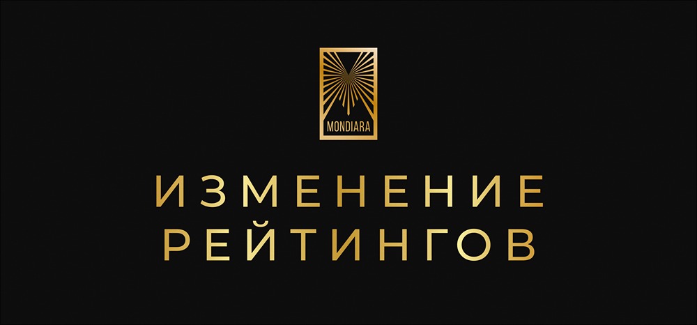Какие компании потеряли рейтинг в декабре 2025? Полный список