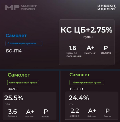 Облигации Самолета: какие бумаги выбрать перед снижением ставки?