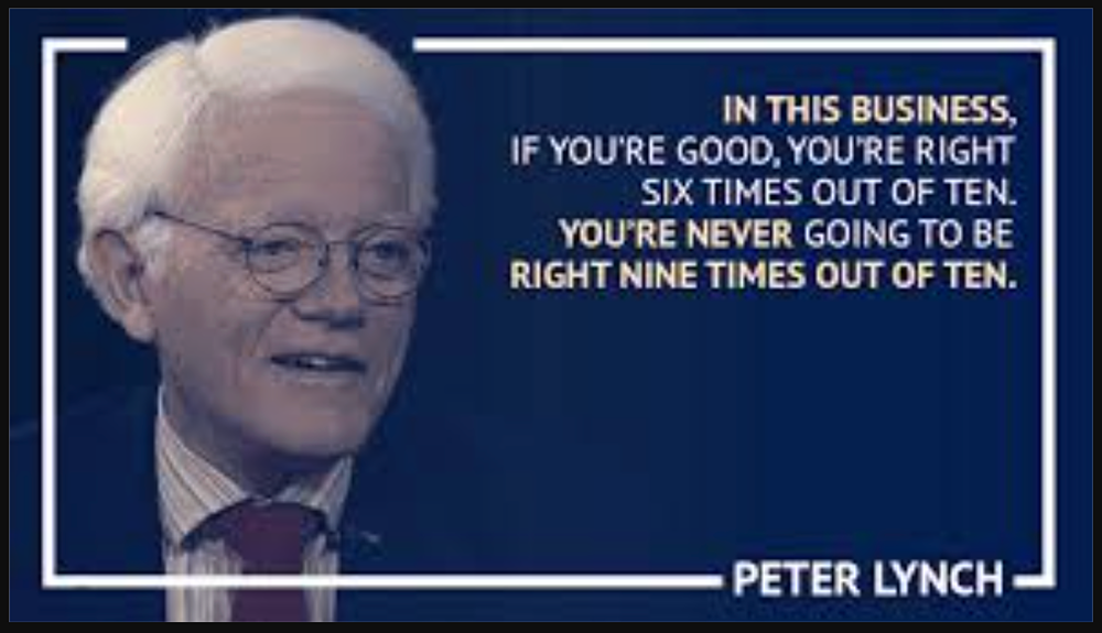 Почему даже успешные инвесторы ошибаются в 40% случаев?