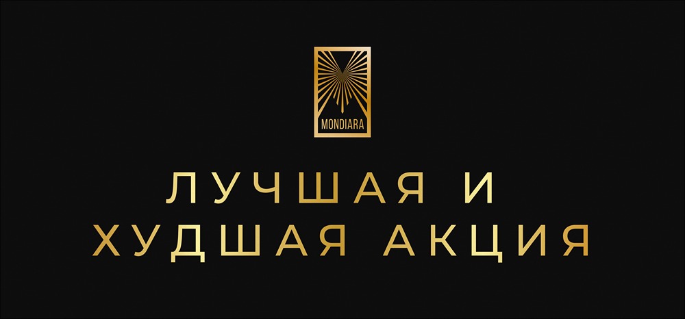 Какие акции стали лучшими и худшими в 2025 году: полный анализ?