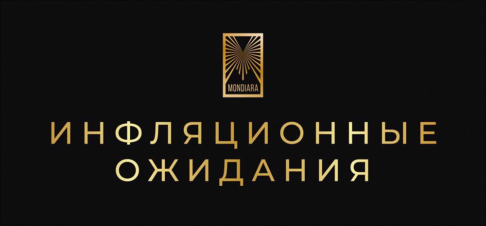 Инфляционные ожидания в декабре 2025: что говорят данные ЦБ?