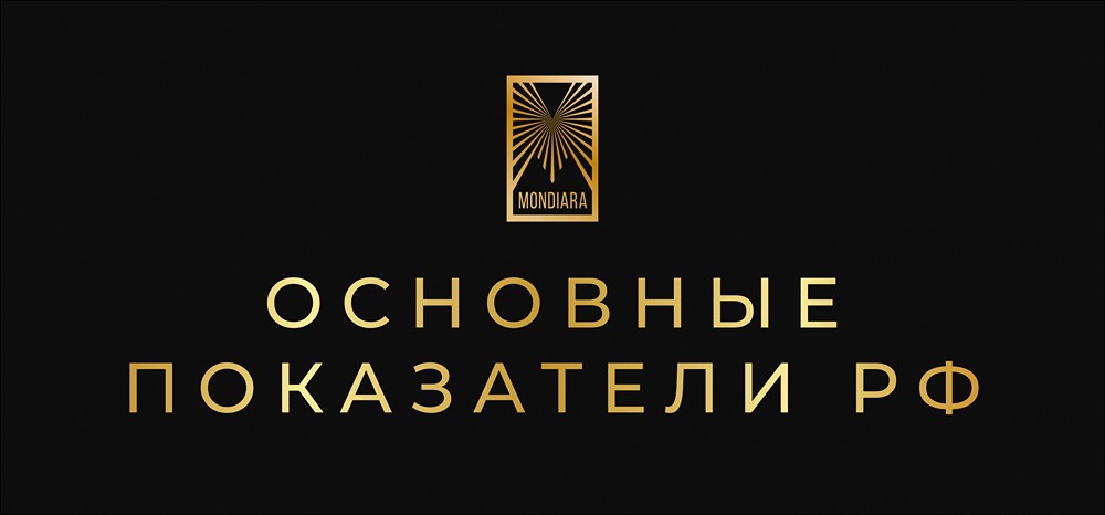 Как ВВП, инфляция и ставка ЦБ определяют риски инвестиций в облигации?