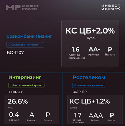 Какие облигации выбрать в декабре 2024: топ-3 надежных флоатеров и фикса
