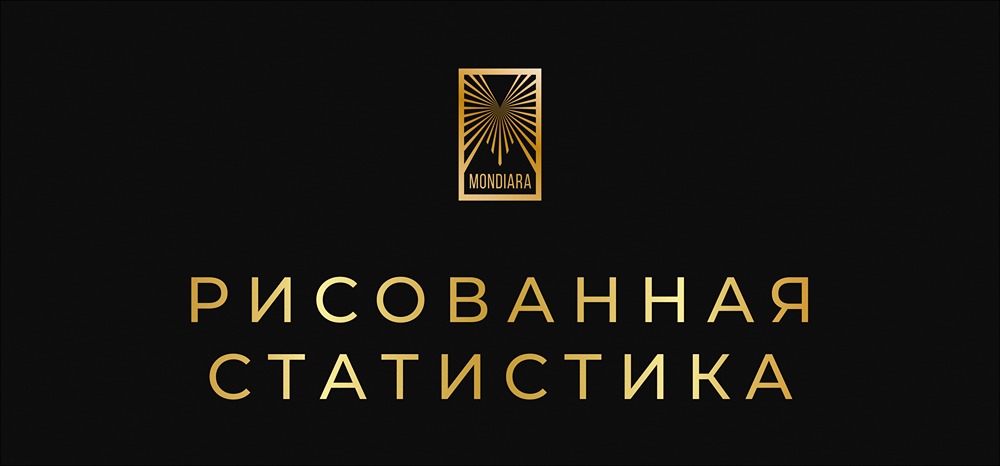 Девальвация доллара: миф или реальность? Анализ роста активов в США