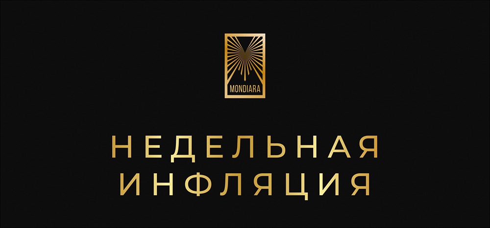 Инфляция в России: почему цены растут быстрее ожиданий?