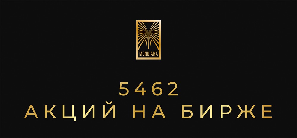 Как растет китайский фондовый рынок: анализ 5462 компаний