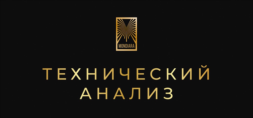 Технический анализ: от трейдеров к инвесторам