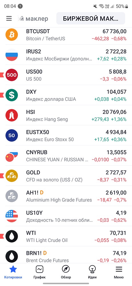 ПЯТНИЦА 25.10.24