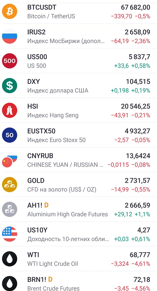 ПОНЕДЕЛЬНИК 28.10.24