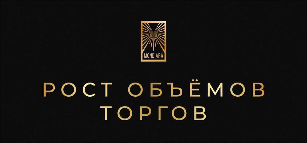 Китайский фондовый рынок 2026: готов ли рынок к новому ралли?