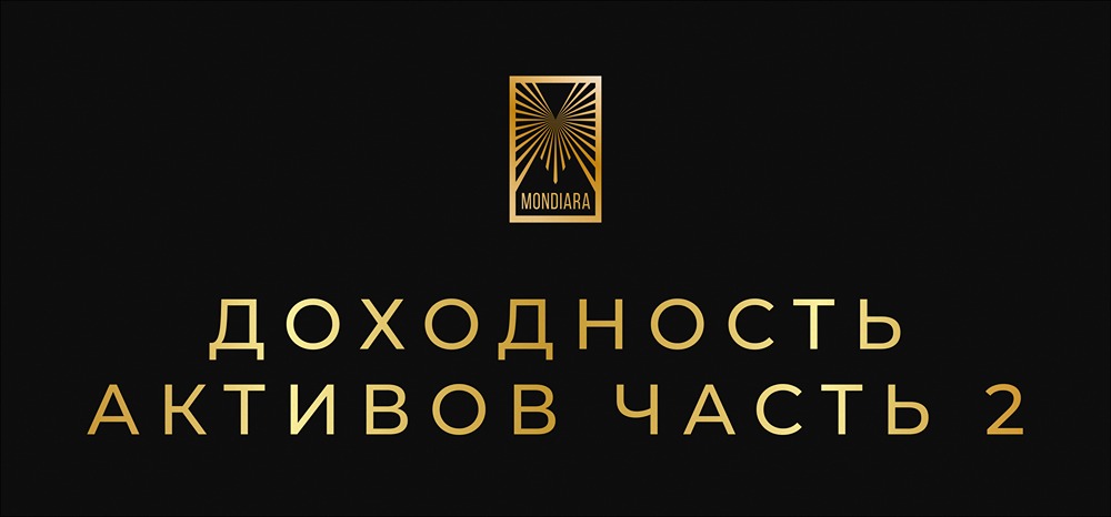 Оптимальная структура инвестиционного портфеля: 4 лучших актива