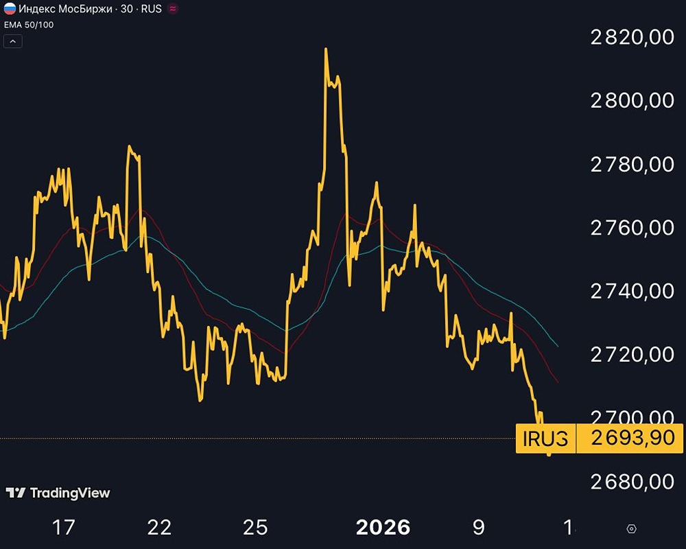 100 млрд рублей на рынке: куда пойдут дивидендные деньги?