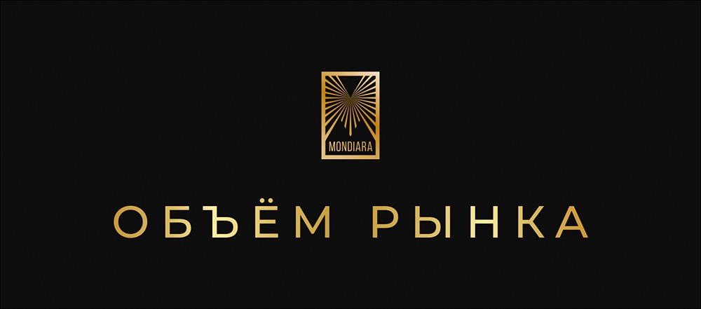 20% роста: как изменился российский рынок бондов