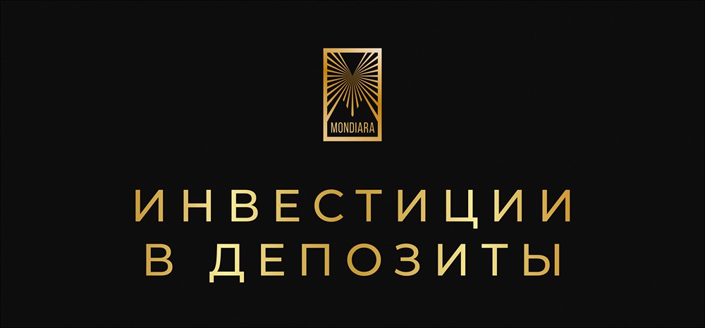 Сравнение доходности депозитов и акций Сбера за 15 лет